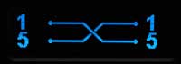 Crossed Cable