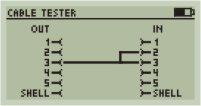 X-MT-120 Cable Test