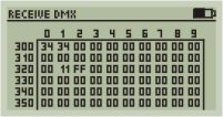 X-MT-120 60 Channel View